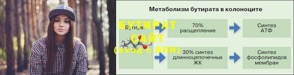 трава Горняк